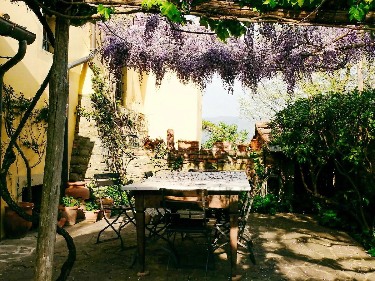 Locanda Casanuova Figline Valdarno
