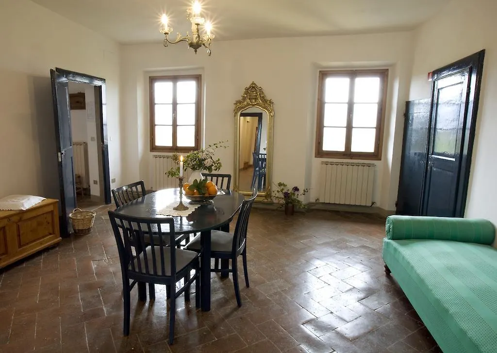 Séjour à la ferme Locanda Casanuova Figline Valdarno