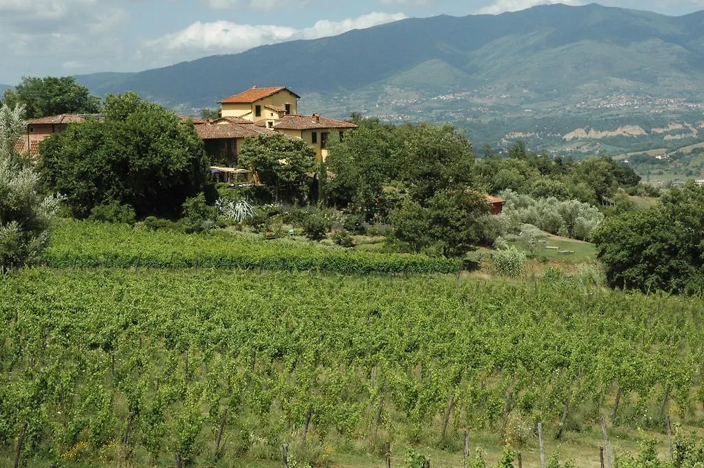 Séjour à la ferme Locanda Casanuova Figline Valdarno Italie
