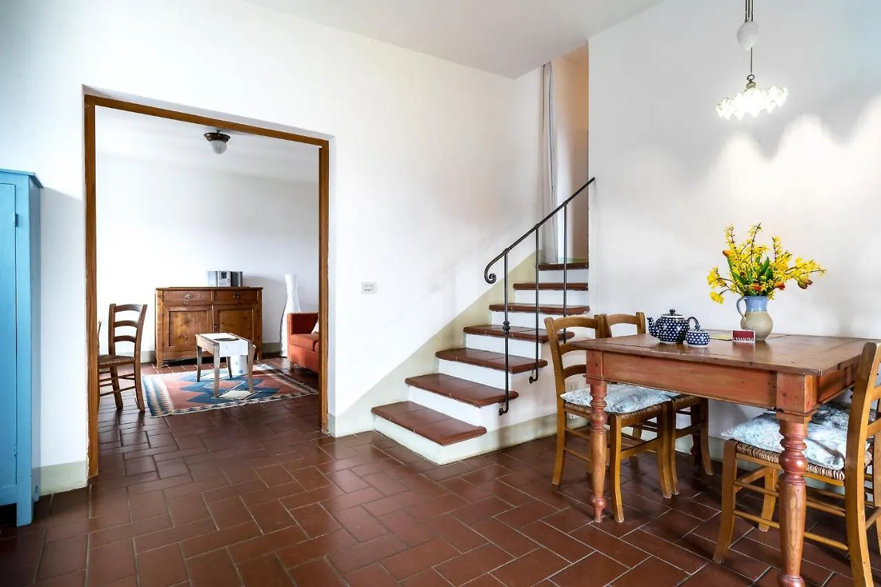 Locanda Casanuova Figline Valdarno Séjour à la ferme