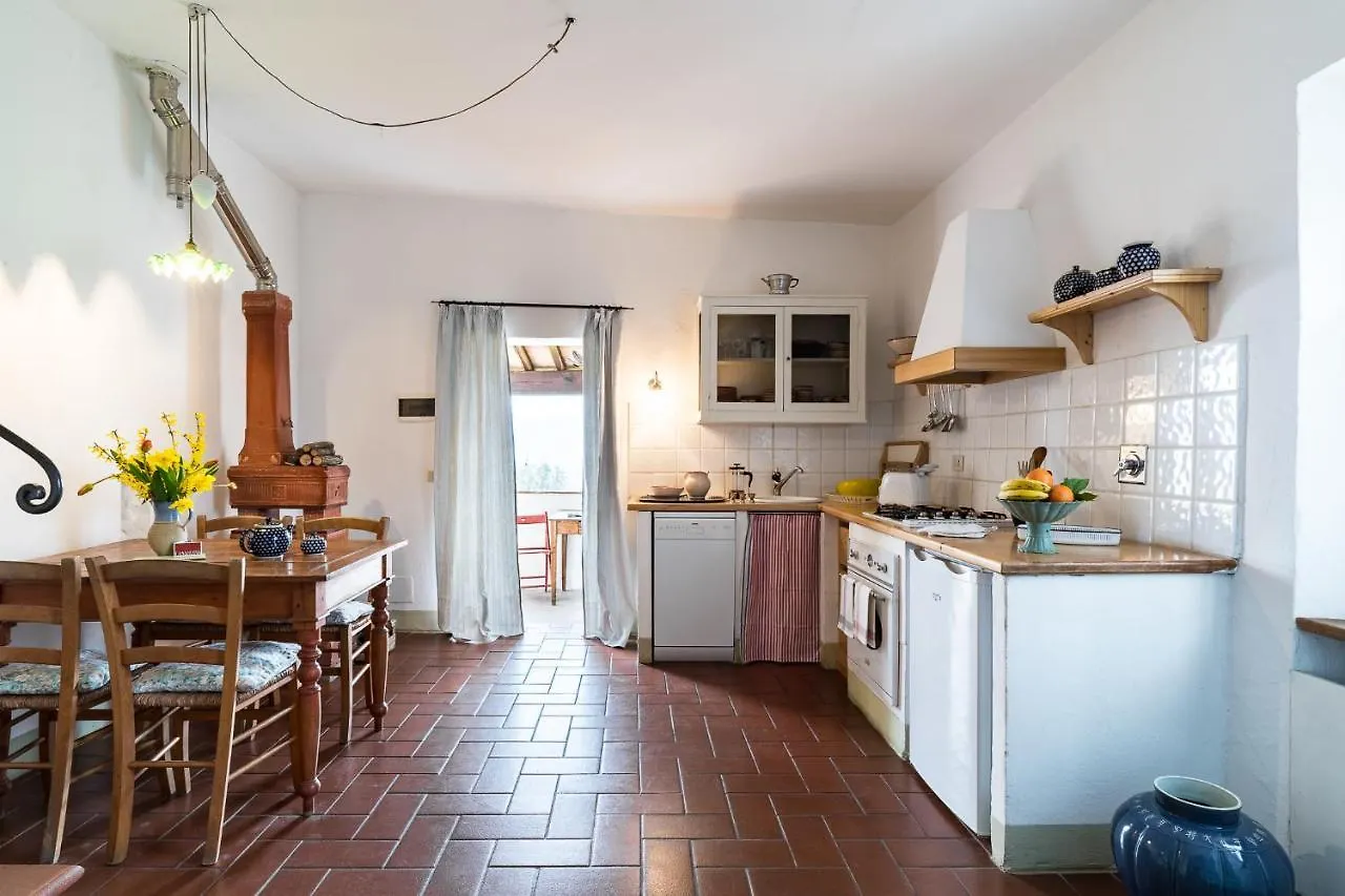 Séjour à la ferme Locanda Casanuova Figline Valdarno Italie