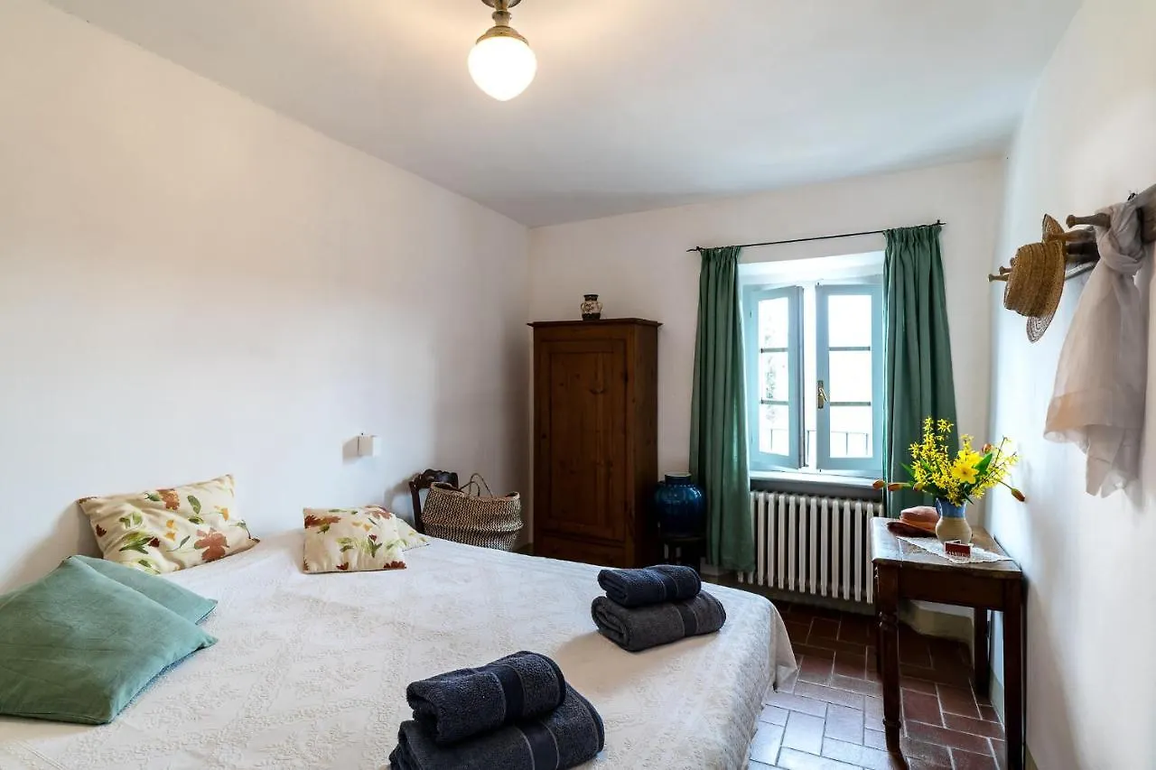 Séjour à la ferme Locanda Casanuova Figline Valdarno